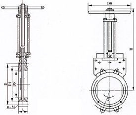 Z73X手動漿液閥結(jié)構(gòu)示意圖 Z73X手動漿液閥結(jié)構(gòu)示意圖
