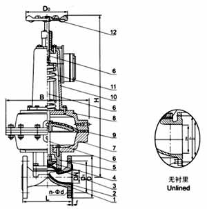EG6K41W(無襯里)、EG6K41J(襯膠) 氣動(dòng)隔膜閥(常開型) EG6K41W(無襯里)、EG6K41J(襯膠) 氣動(dòng)隔膜閥(常開型)
