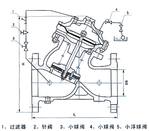F745X隔膜式遙控浮球閥結(jié)構(gòu)示意圖 F745X隔膜式遙控浮球閥結(jié)構(gòu)示意圖