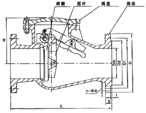 H44T旋啟式止回閥結(jié)構(gòu)示意圖 H44T旋啟式止回閥結(jié)構(gòu)示意圖