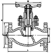 金屬密封柱塞式閘閥結構示意圖 金屬密封柱塞式閘閥結構示意圖