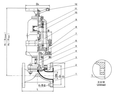 G6B41F(無襯里)、G6B41Fs(襯氟塑料)氣動隔膜閥(常閉型)