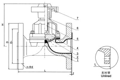 AG41F(無襯里)、AG41Fs(襯氟塑料)堰式隔膜閥