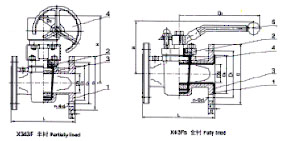 X343F(蝸輪半襯)、X43Fs(手動(dòng)全襯)襯氟塑料旋塞閥 X343F(蝸輪半襯)、X43Fs(手動(dòng)全襯)襯氟塑料旋塞閥
