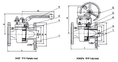 X43F(手動半襯)、X343Fs(蝸輪全襯)襯氟塑料旋塞閥