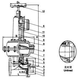 EG6K41W(無(wú)襯里)、EG6K41J(襯膠) 氣動(dòng)隔膜閥(常開(kāi)型) EG6K41W(無(wú)襯里)、EG6K41J(襯膠) 氣動(dòng)隔膜閥(常開(kāi)型)