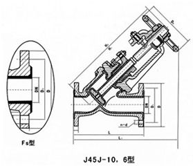 襯里直流式截止閥結(jié)構(gòu)示意圖 襯里直流式截止閥結(jié)構(gòu)示意圖