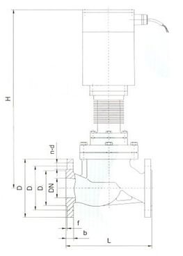 SZCZP系列高溫電磁閥 SZCZP系列高溫電磁閥