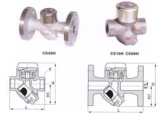 CS19HY型熱動力式疏水閥結構示意圖 CS19HY型熱動力式疏水閥結構示意圖